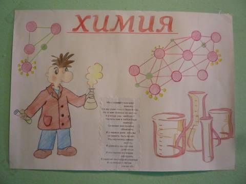 Темы химии 7 класс по